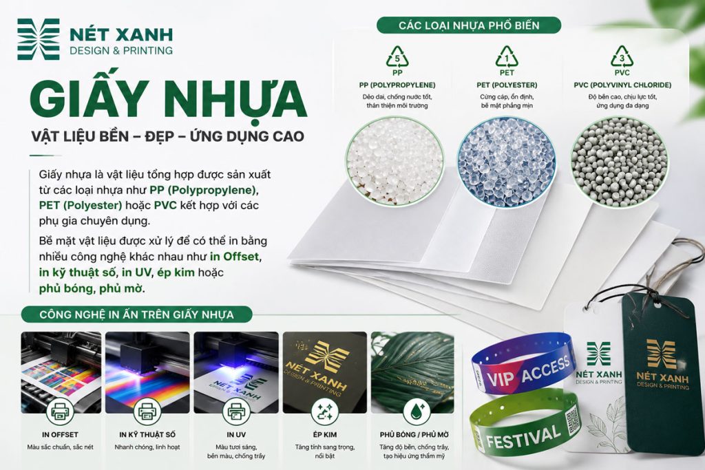 Các đặc điểm của giấy nhựa là gì